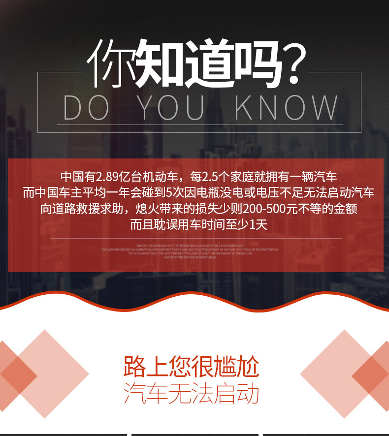 12v car emergency start power supply, a powerful emergency ignition rescue tool for car batteries pic 2