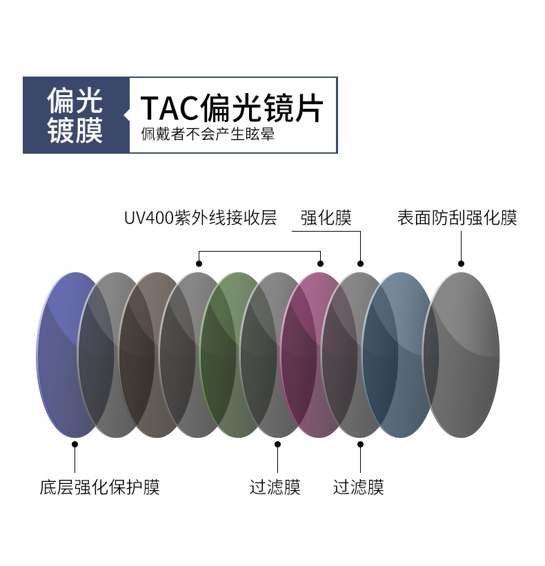 Wholesale of classic polarized sunglasses, fishing and driving UV protection sunglasses, photochromic sunglasses 1801 pic 4