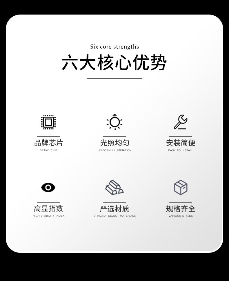 Chuangyu clothing Spotlight, LED track light, one-piece consignment for living room and bedroom, push-button switch, cross-border batch delivery pic 2