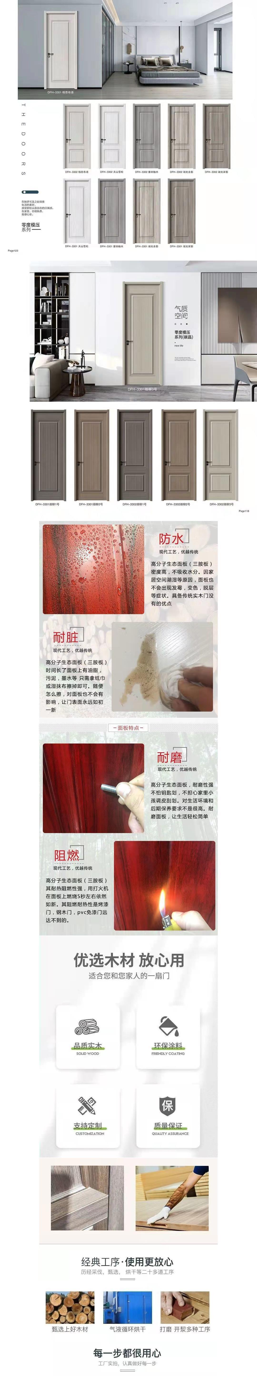 门木门实木门卧室木门房间门卫生间门厨房门生态烤漆门详情2