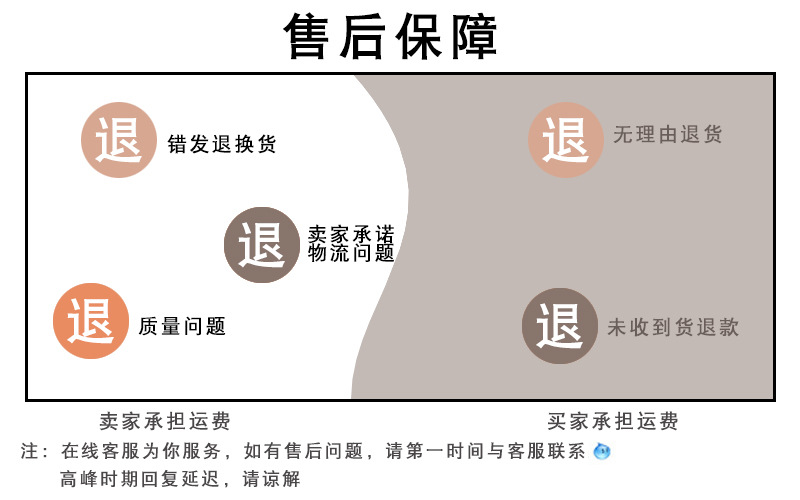 洗衣机罩套洗衣机防水防晒罩全自动洗衣机套通用防尘滚筒盖布详情25