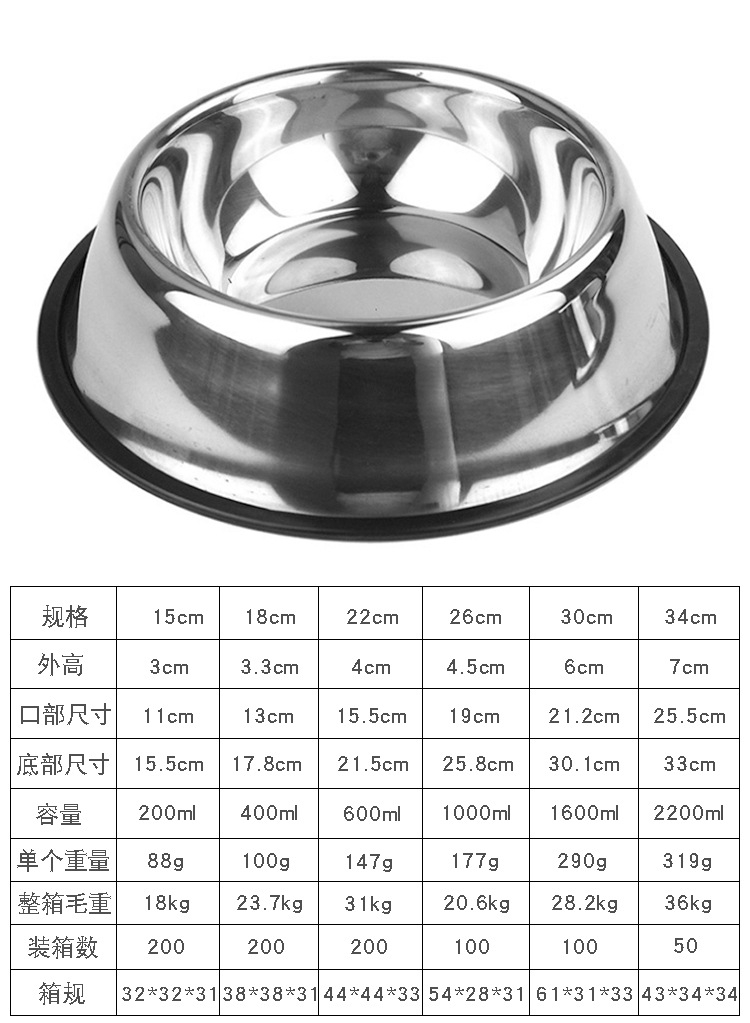 Pet supplies, pet supplies, pet bowls, pet supplies, cat food bowls wholesale, stainless steel pet feeders, dog bowls, stainless steel cat bowls and dog bowls pic 5