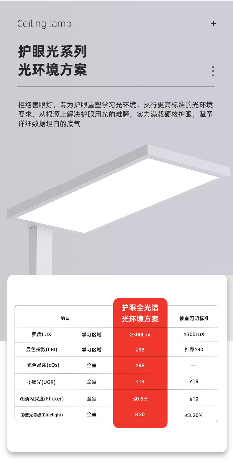 源头厂家立式护眼落地灯儿童学习书桌办公阅读台灯大路灯全光谱详情9