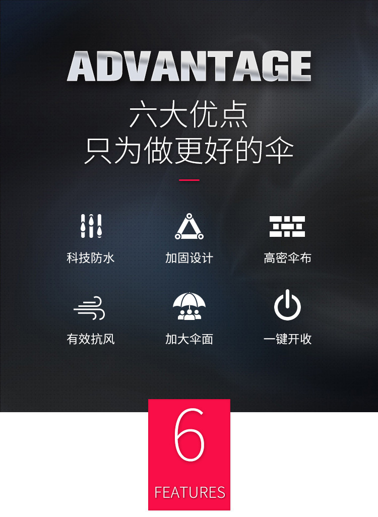 雨伞定制批发全自动三折防晒晴雨伞高级感折叠大号商务礼品广告伞详情8