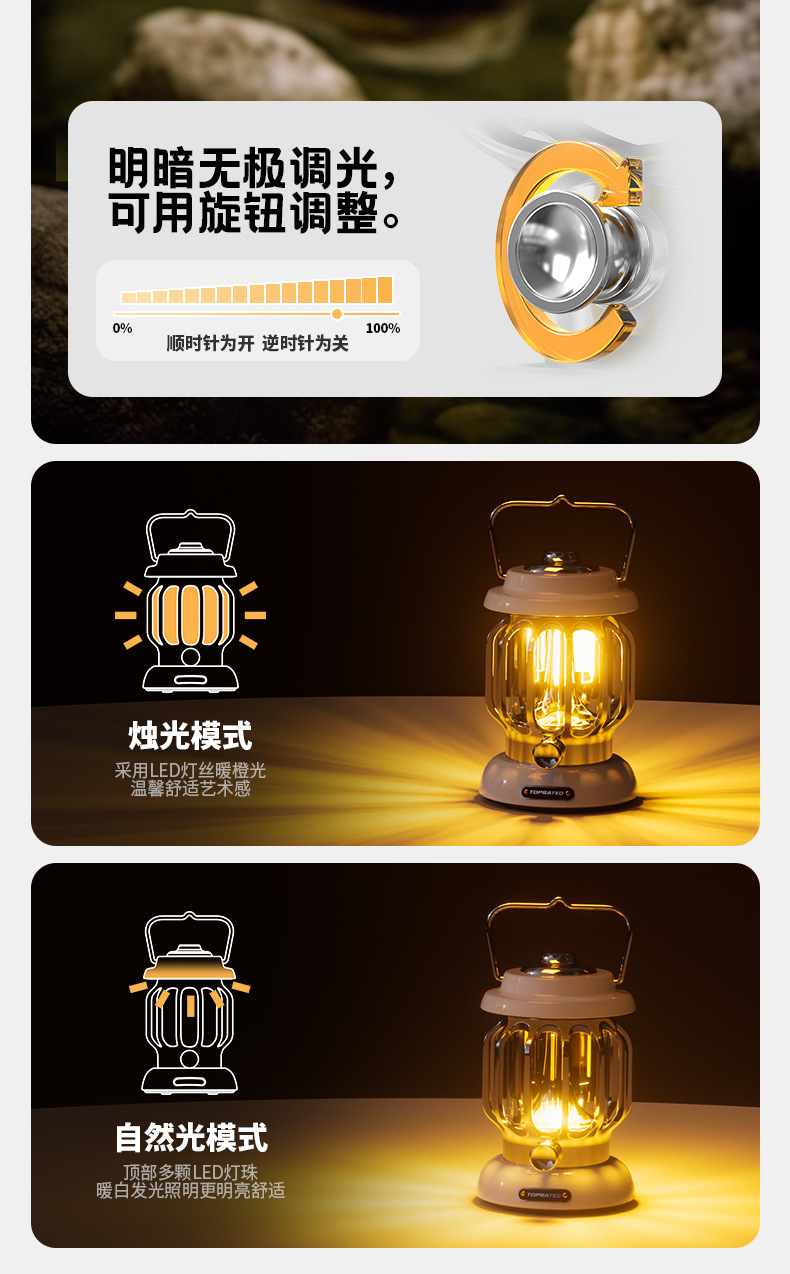 Outdoor atmosphere lantern, ultra-long battery life, campsite sky tent, emergency lighting, detective retro portable camping lamp pic 5
