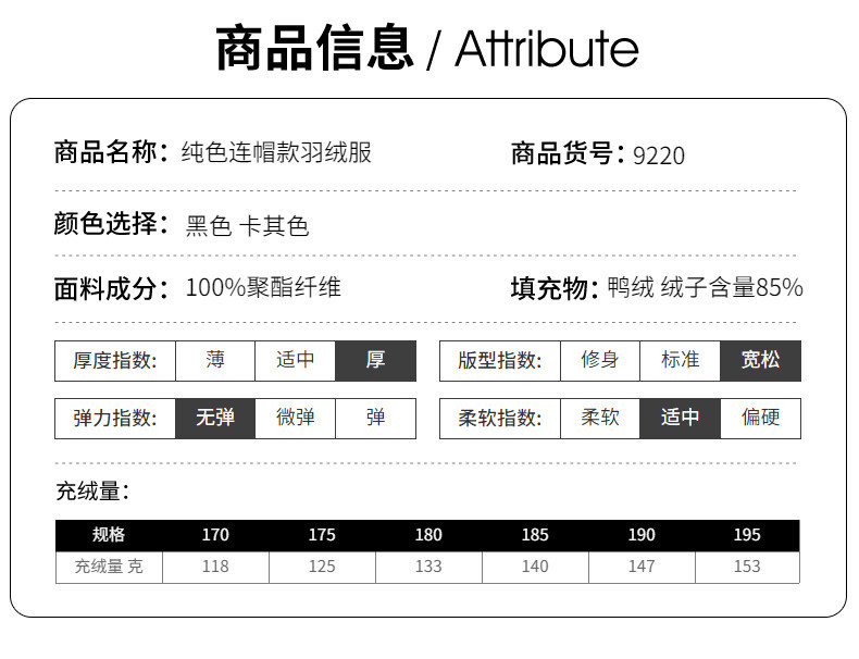 保暖羽绒服男短款冬季可拆卸帽鸭绒外套2022年新款时尚连帽面包服详情4