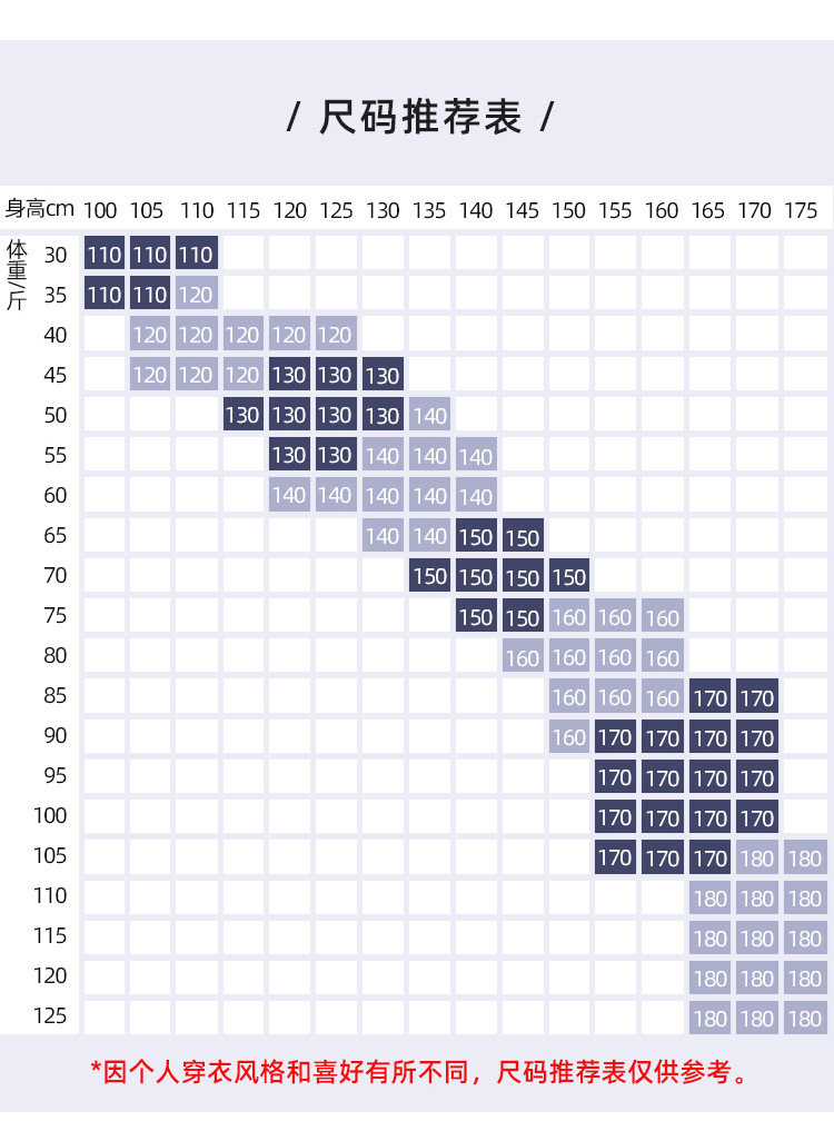 儿童运动裤冬季加绒加厚男童女童纯棉中大童卫裤小学生校服裤子详情13