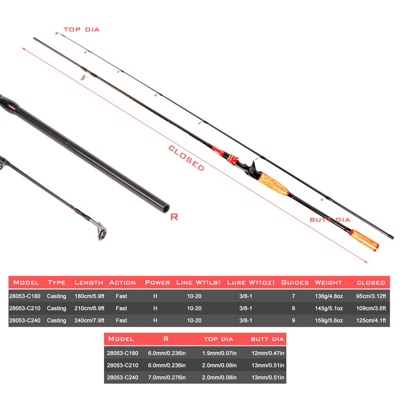 28053 LEO [Carbon Lull Rod with Wood-like Handle] 2 sections and the export of Lull fishing rods for sea fishing gear pic 6