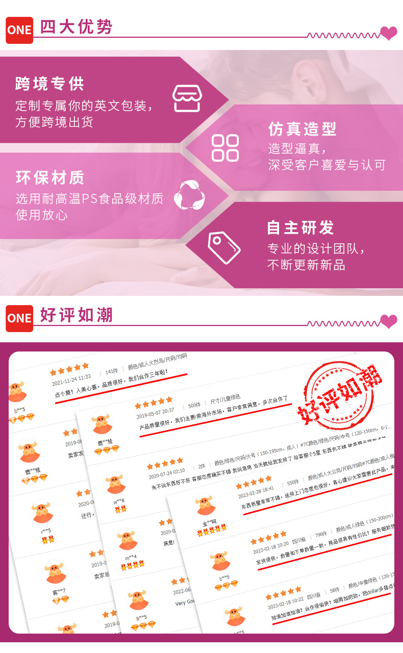 外贸搞笑单身派对情趣道具cosplay情趣小鸟奶嘴 大人奶嘴玩具厂家详情8