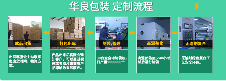 圆点纹路网纹真空袋卷袋透明塑料食品包装袋保鲜袋包装袋批发印刷详情16