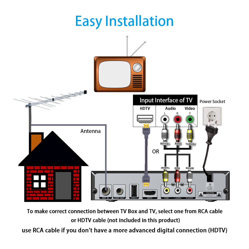 168AC详情20 - Easy Installation.