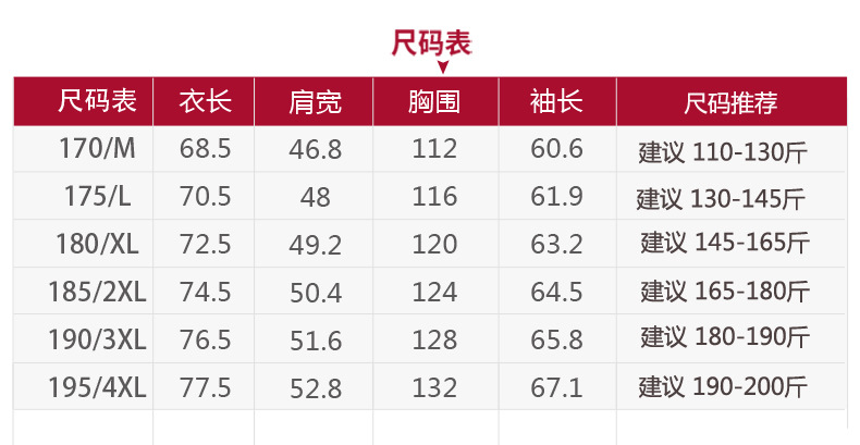 秋冬新款男装保暖加厚羽绒服中青年男式上衣纯色外套详情14