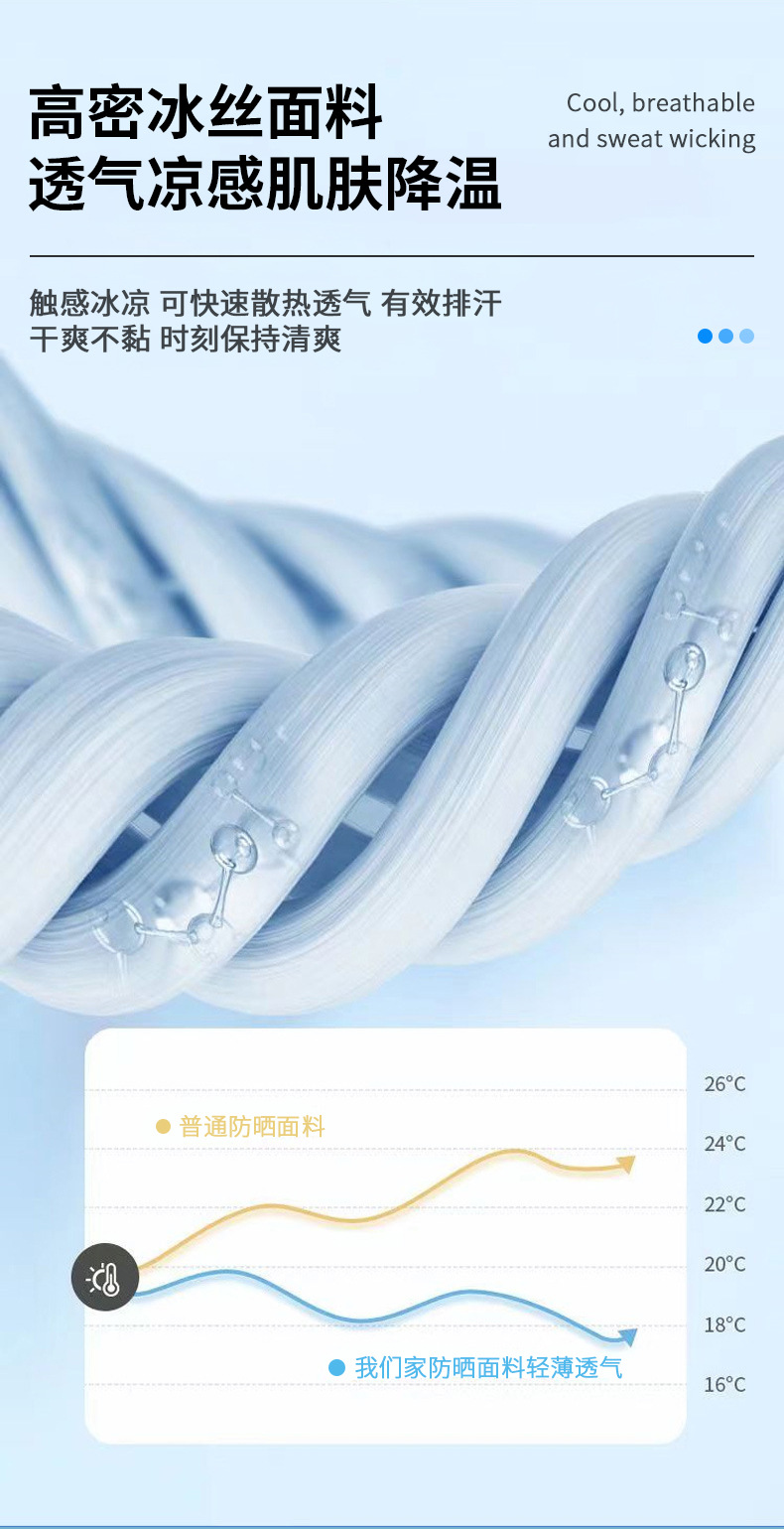 防晒手套女士夏季新款冰丝透气防滑手腕加长露指翻盖防紫外线开车详情14