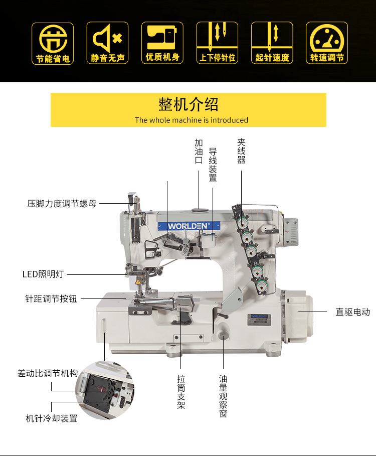 Mask edge wrapping machine, three-needle five-thread stretching machine, 500D-02 edge wrapping machine, bottom hem curling machine, dual functions in one machine pic 2