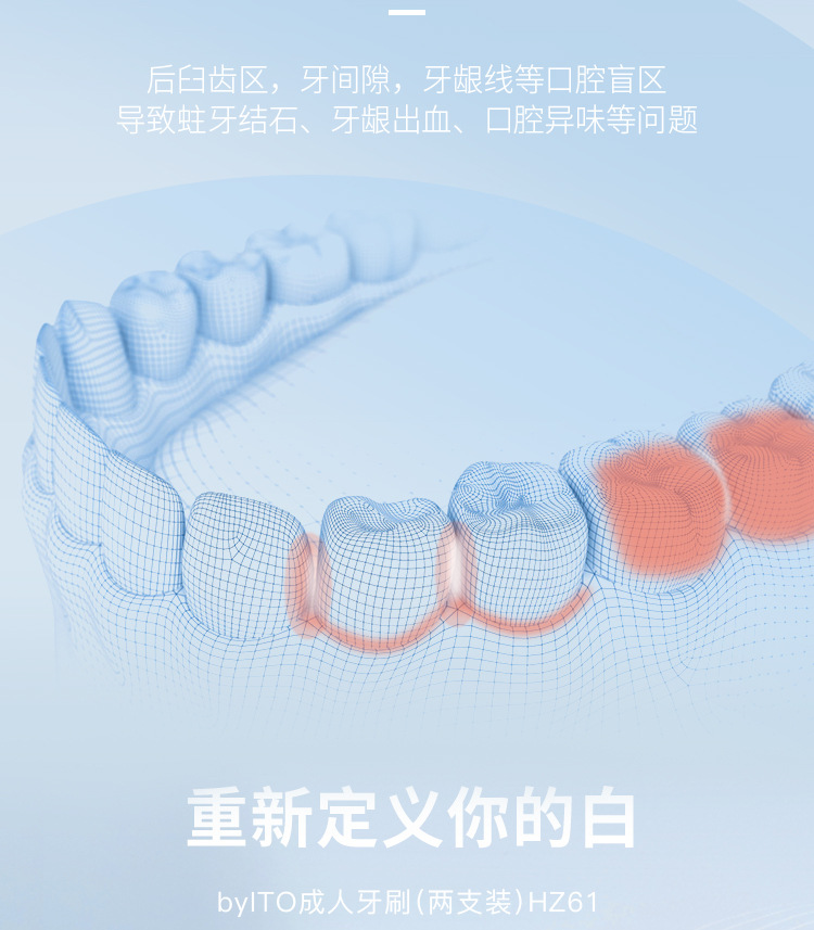 日本ito牙刷手动软毛高密度细微清洁宽头刷毛情侣男女家庭装批发详情5