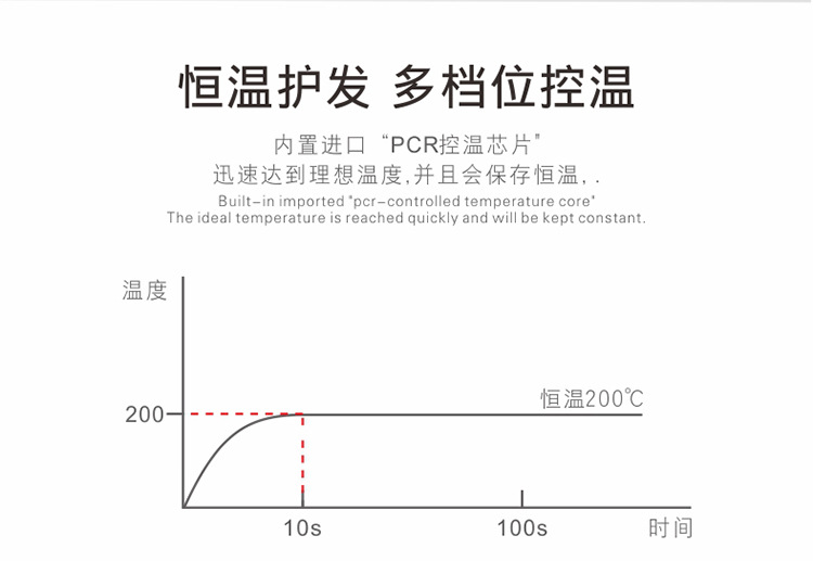 四档调温直发器夹板卷发棒直卷两用学生宿舍神奇礼品跨境厂家批发详情9
