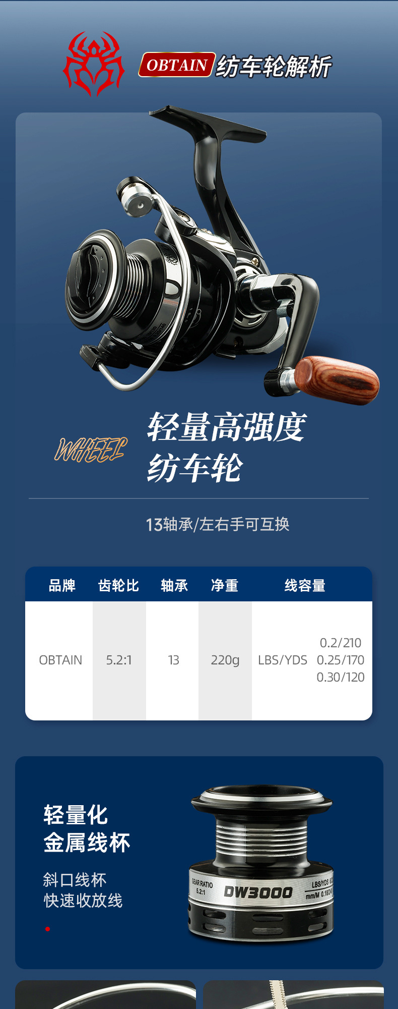 加工定制鱼竿路亚竿套装枪柄水滴轮直柄纺车轮翘嘴黑鱼鲈鱼马口竿详情17