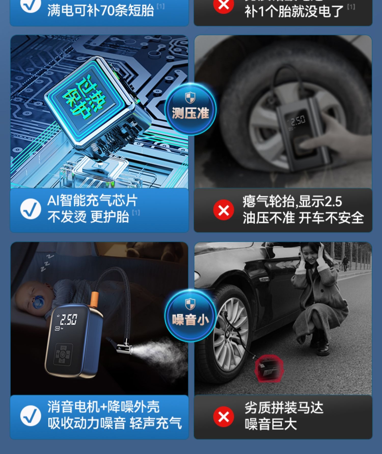 车载充气泵 汽车便携式无线打气泵电动轿车用轮胎打气筒跨境专供详情16