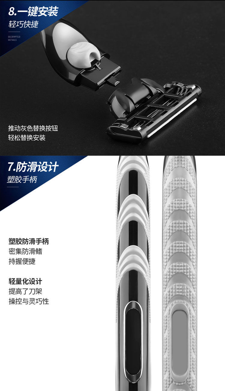 【三層剃須刀】通用吉利鋒3刀片手動剃須刀刮胡刀片3層刀頭胡子刀詳情7