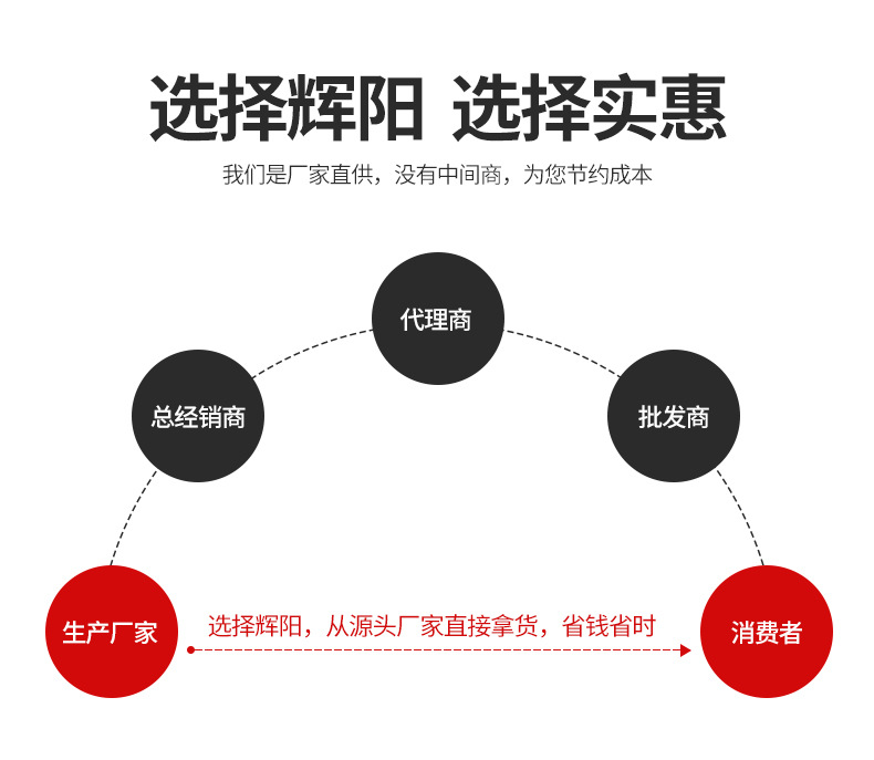 棉绳白棉绳本白漂白包合股绳束口绳吊牌绳滚边绳可染色挂毯diy绳详情2