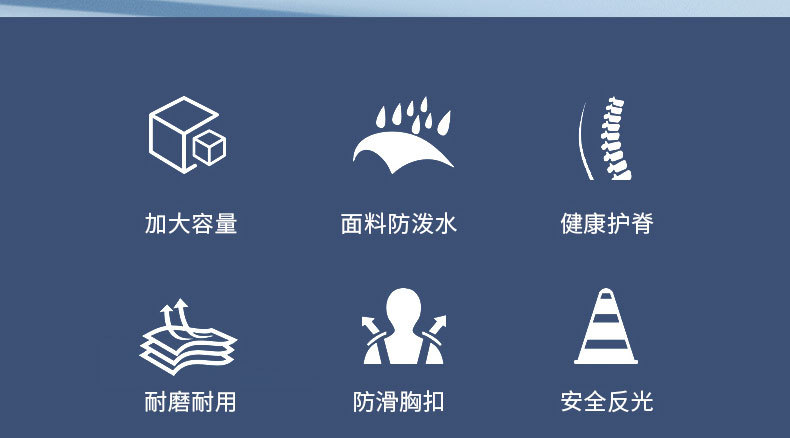 2023新款男女孩书包小学生1-3-6-9年级大童初中生大容量双肩背包详情3