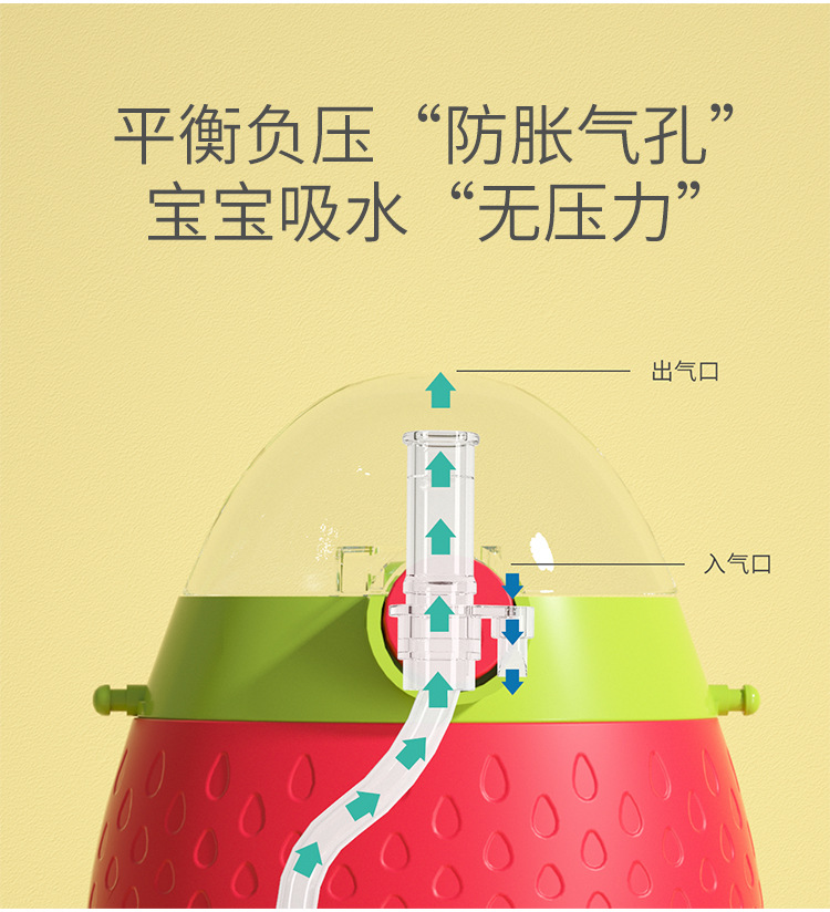 Baby straw cup, strawberry cup, large-capacity water cup, baby potbelly cup, portable water bottle, cute drinking learning cup pic 6