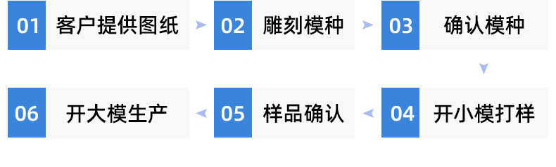 国贸A钻超闪玻璃钻手机壳贴钻服装饰品发饰diy饰品配件圆形平底钻详情33