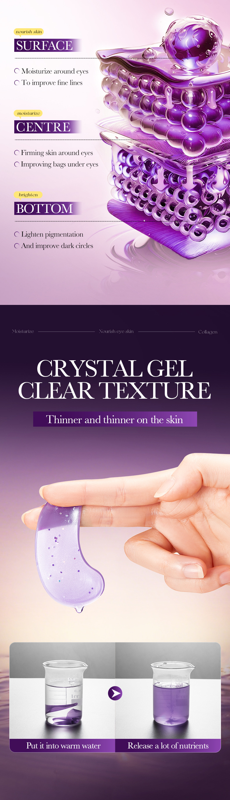 全英文SADOER麦角硫因紧致眼膜 保湿眼部滋润眼膜跨境外贸批发专供外贸专供外贸详情6