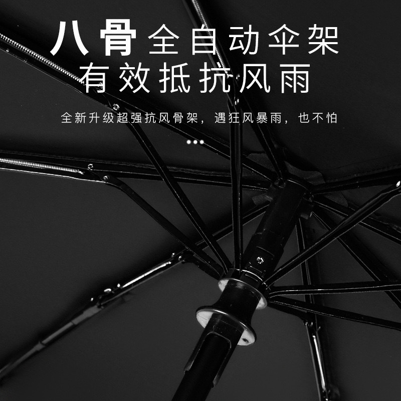 八骨自动太阳伞防紫外线防晒晴雨伞商务伞黑胶三折广告礼品伞详情3