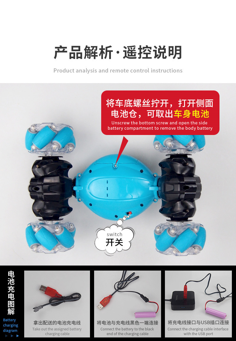 特技遥控充电2.4G开车门跑车男孩汽车模招生礼品儿童玩具批发详情23