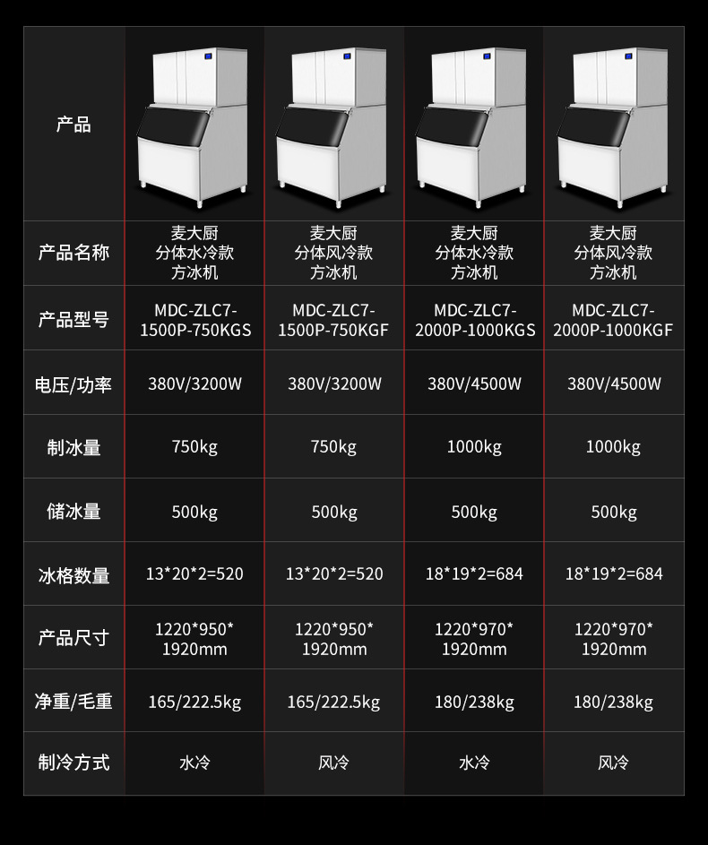 麦大厨制冰机商用全自动大容量奶茶店冷饮店大型制冰设备方冰机详情17