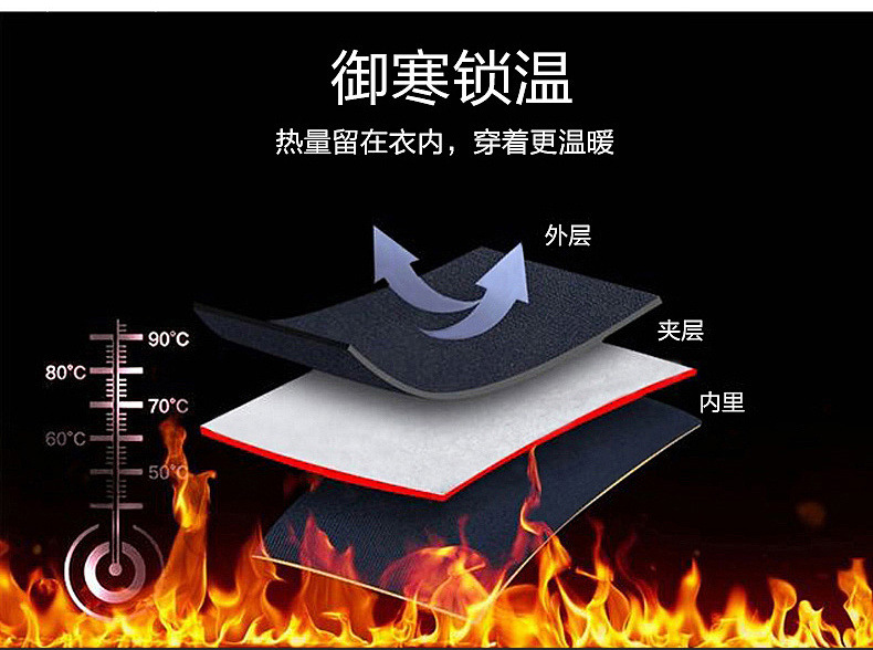 棉衣男士现货爆款直播2024冬季新款连帽三条杠面包服宽松棉服外套详情5