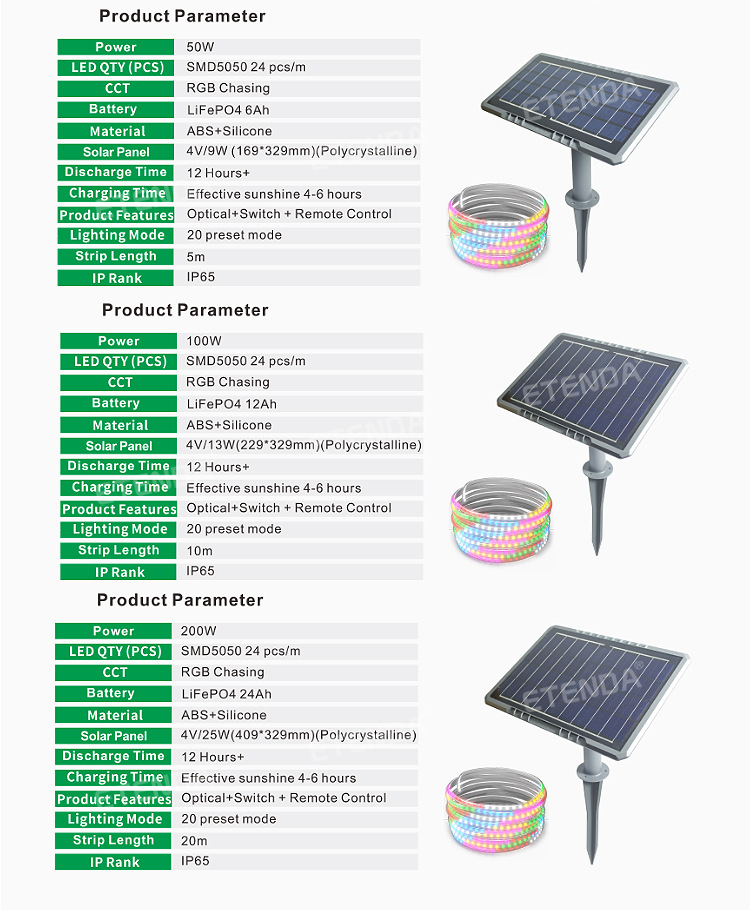 Wholesale solar led light strips, Christmas light decoration, flicker-free low-voltage intelligent light strips pic 7