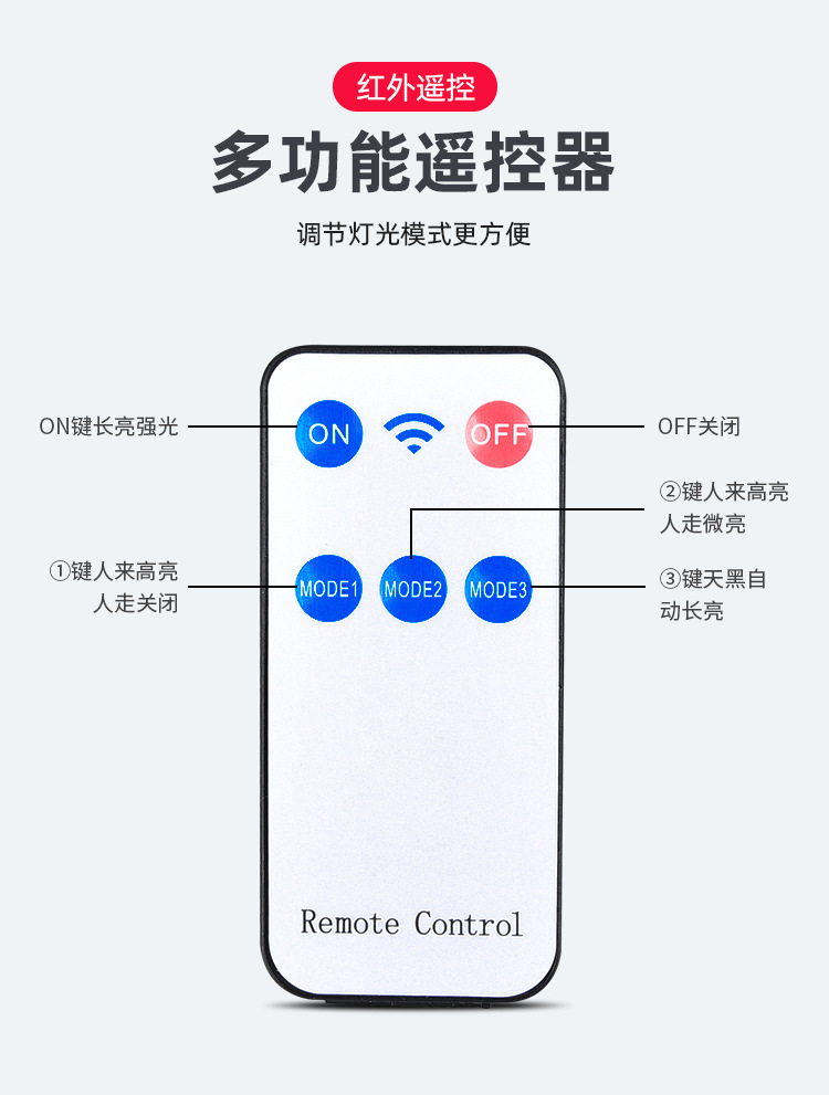 跨境太阳能灯户外庭院灯智能人体感应照明灯仿真监控摄像头路灯详情11