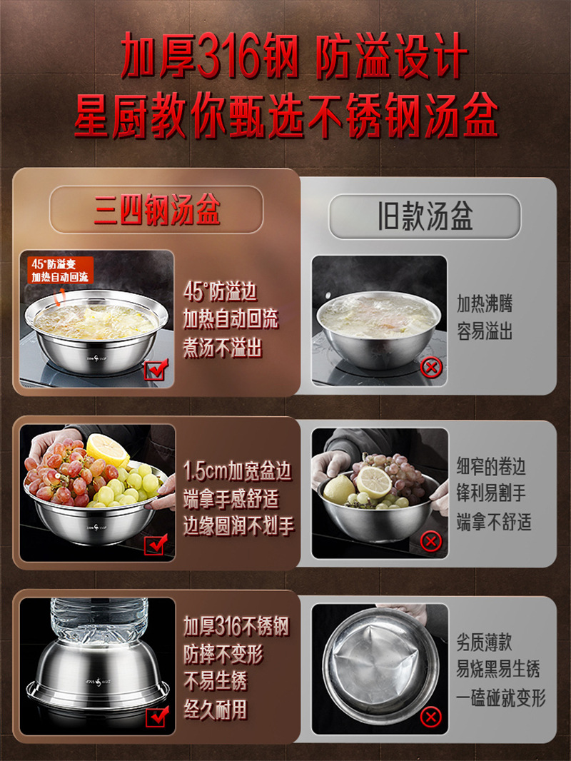 三四钢 316不锈钢盆食品级加厚汤盆 盆子家用厨房防溢汤盘菜盆详情16