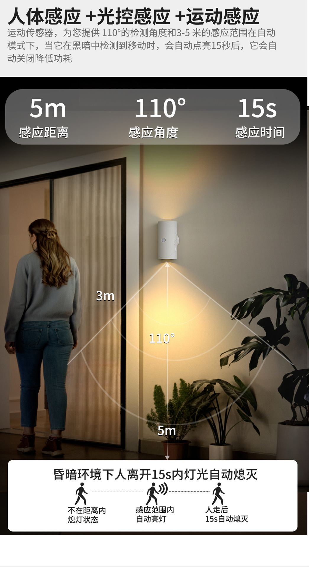 Wholesale of cross-border sensor lights, human body sensor bedroom bedside lights, led charging magnetic attraction cabinet lights, and smart night lights pic 6
