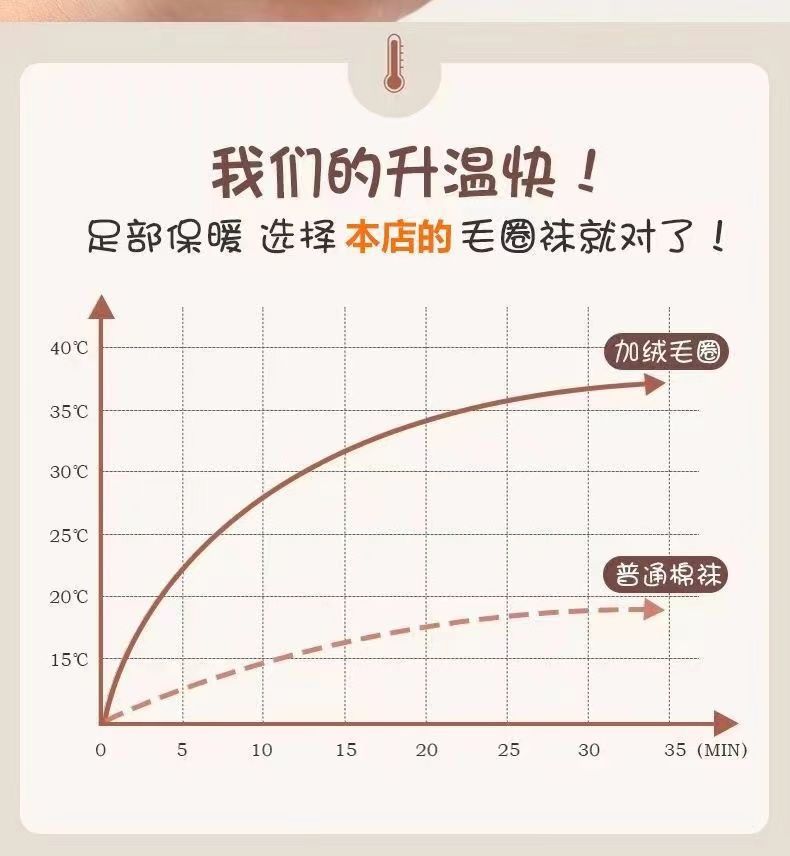 秋冬男女童防寒保暖加绒加厚儿童咖熊宝宝女孩中筒毛巾袜毛圈袜子详情17