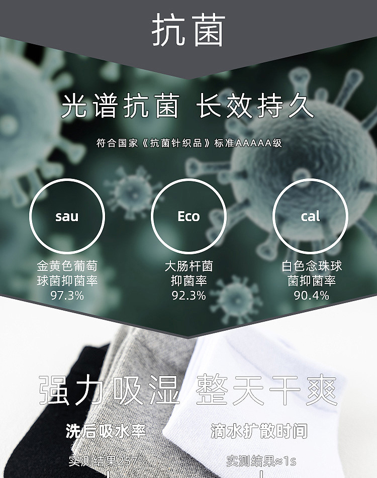 袜子男艾草香薰防臭袜礼盒装商务中筒袜吸汗透气短筒棉袜代发详情4