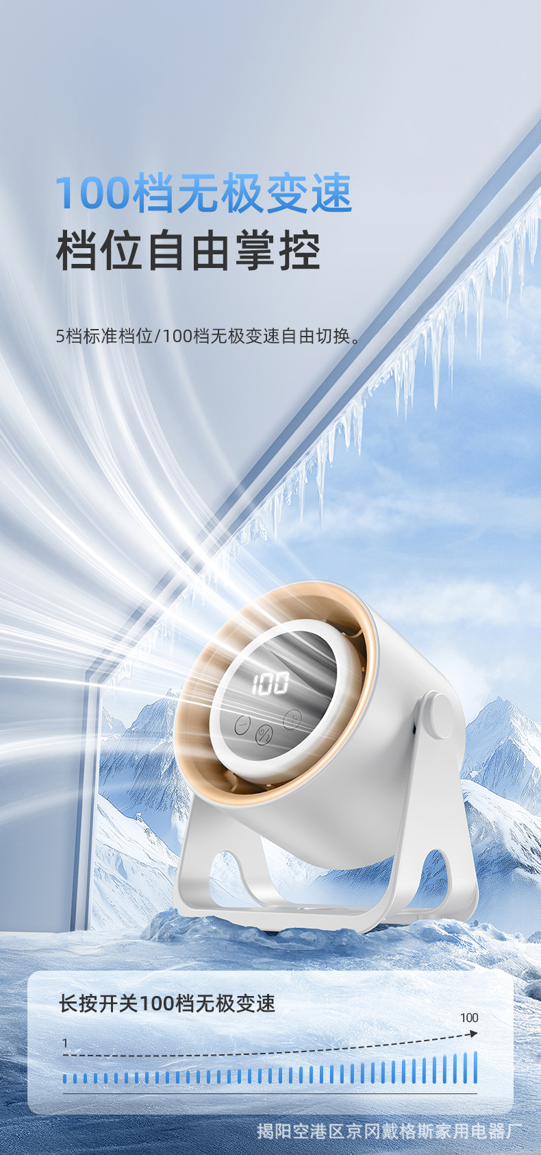 2025跨境usb桌面新款风扇小型便携迷你家用厨房宿舍无叶小风扇详情11