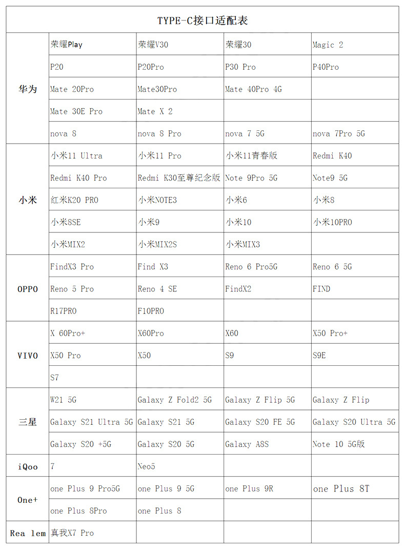 线控蓝牙有线耳机适用于iphone华为苹果安卓typec接口K歌带麦直插详情1