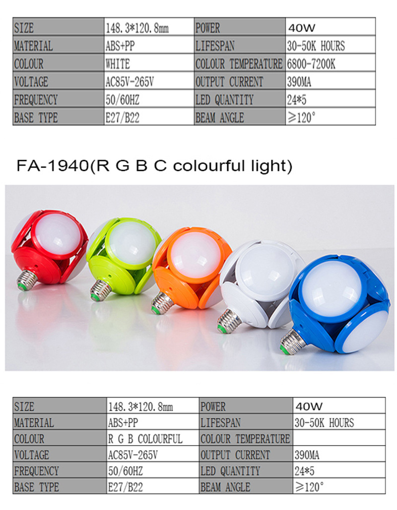 Factory direct sales of LED football lamp e27 ultra-bright constant current foldable bulb 40W, new type of folding ball bulb for export pic 23
