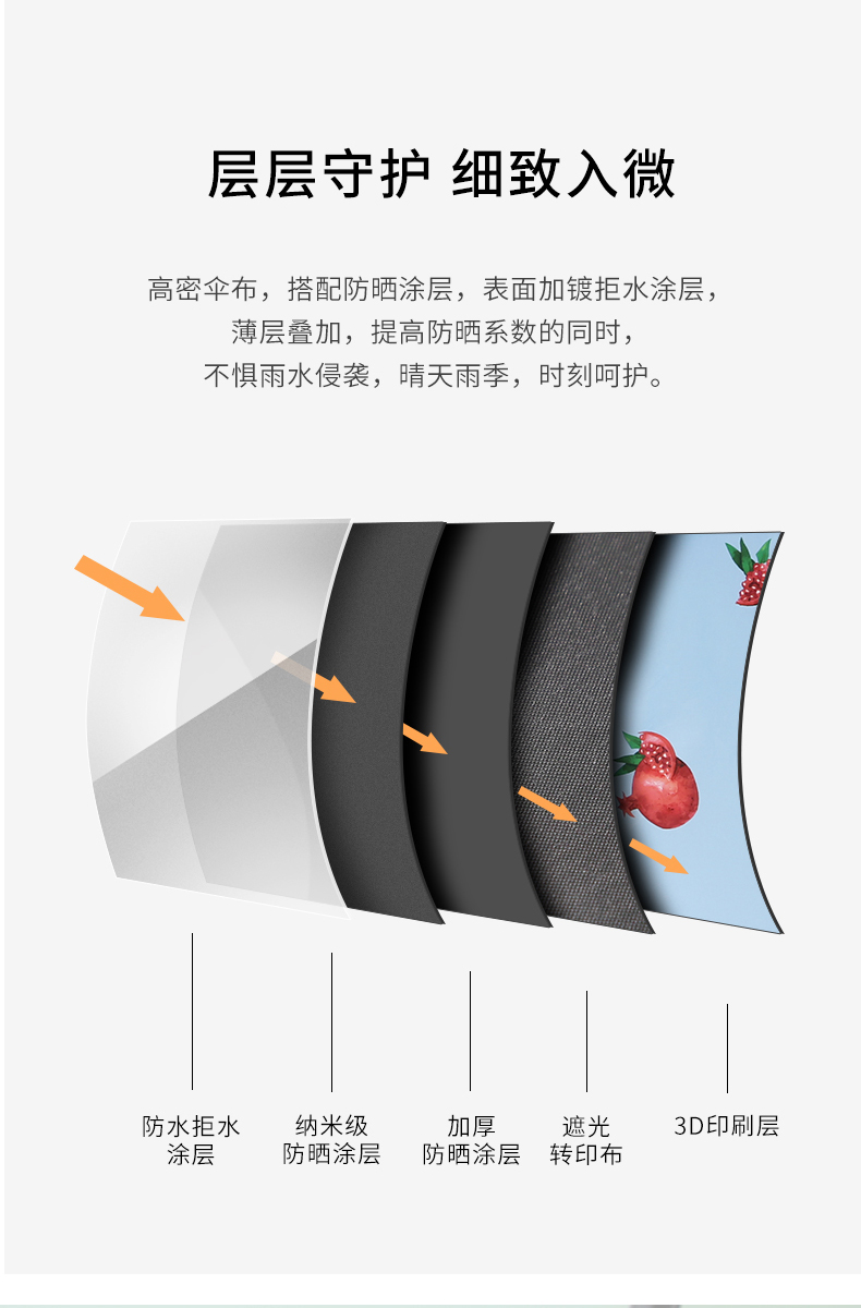 黑胶遮阳伞雨伞女晴雨两用太阳伞防紫外线小巧折叠伞男详情6
