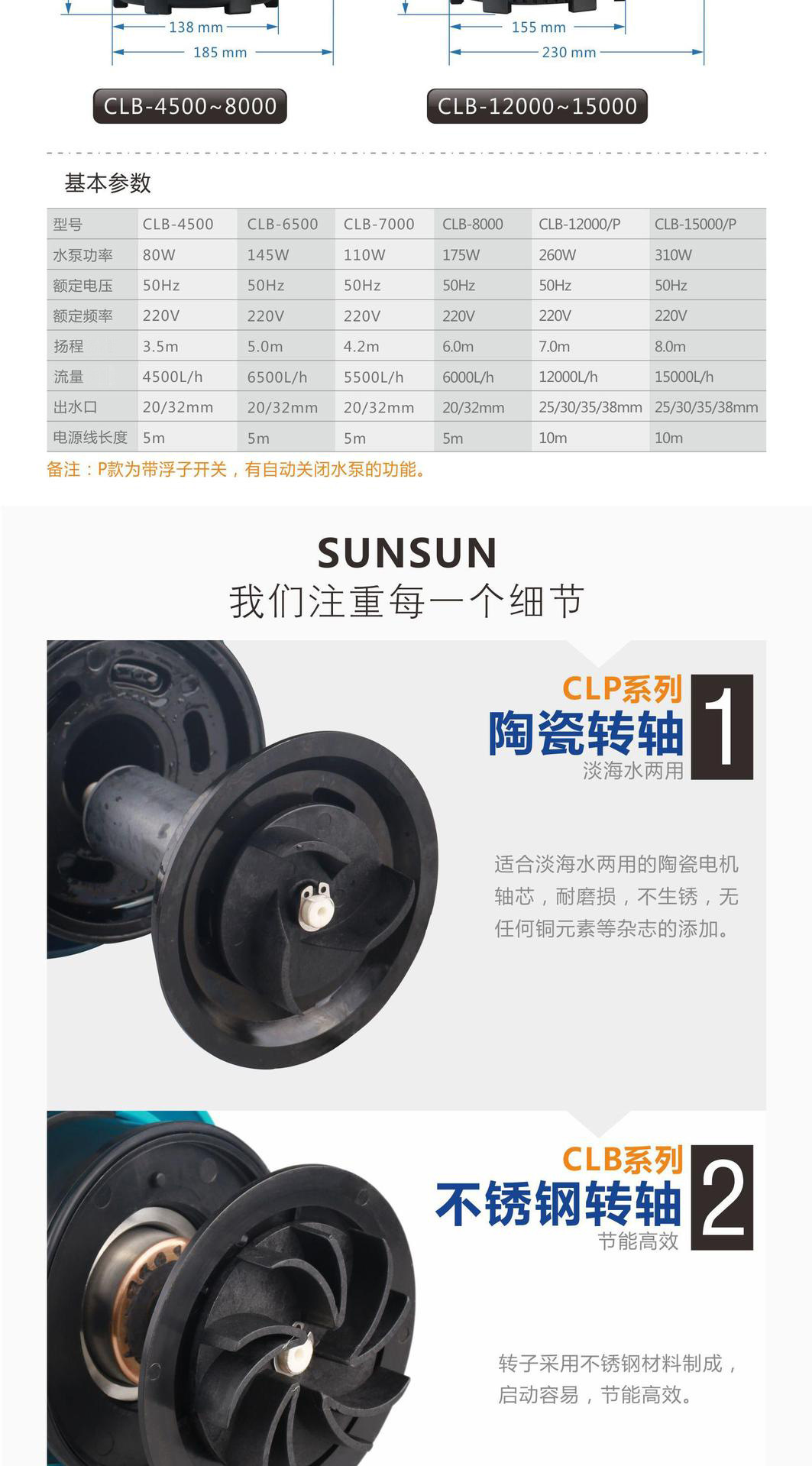 Factory wholesale CLP-CLB variable frequency submersible pump, vertical pump, fish tank and pond water pump with float switch pic 8