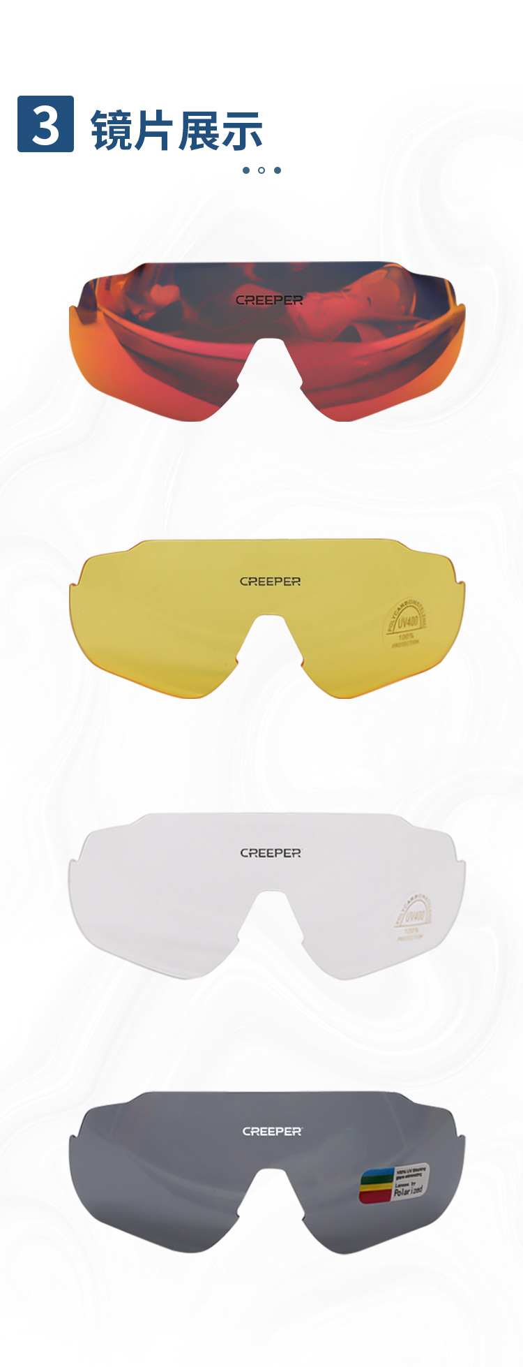 Factory direct sales of accessories, eyeglass frames, bicycle spare parts, and commuter vehicle parts pic 5