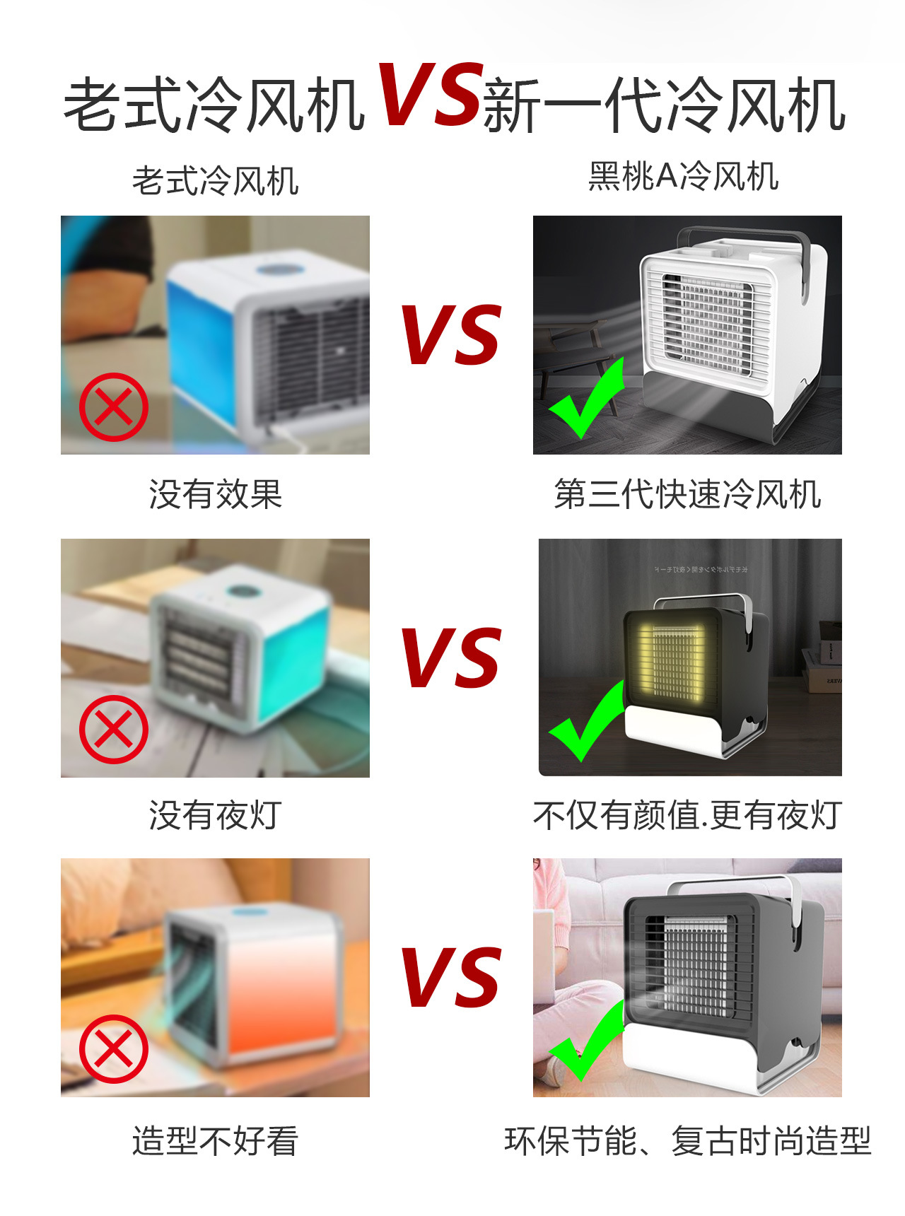 New Black Spade A cold air blower, cold fan, air cooler, desktop small air conditioner, USB mini electric fan, one-piece consignment pic 6