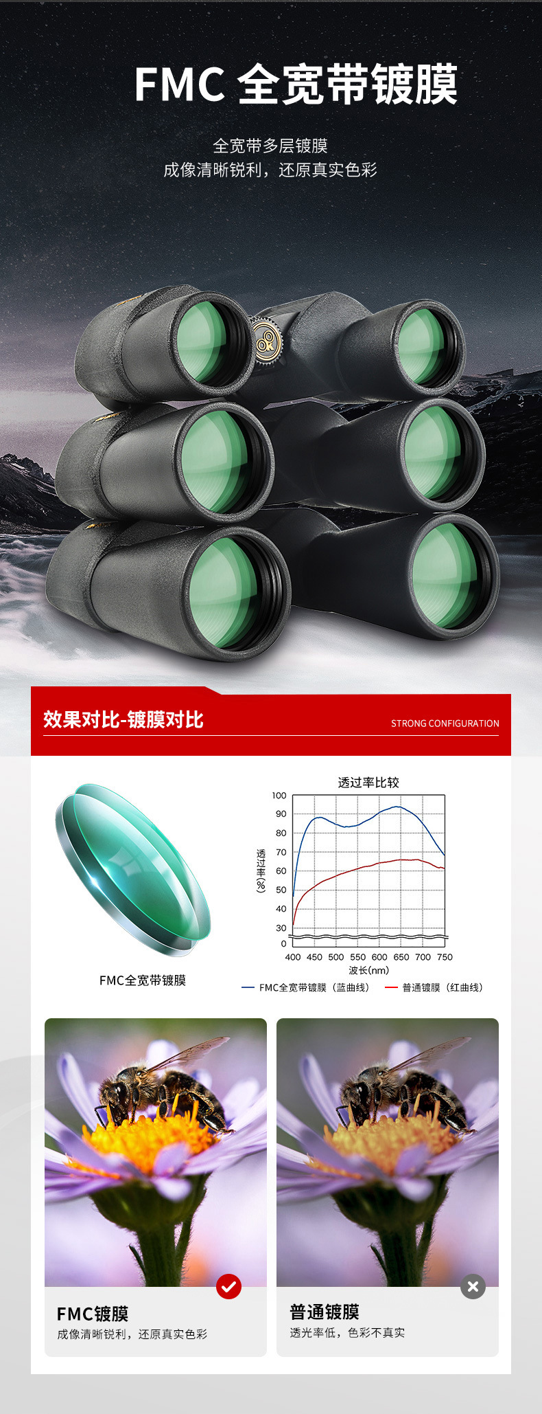 Aiski binoculars high-magnification high-definition night vision binoculars 56 large-aperture outdoor adult concert photo reading glasses pic 5