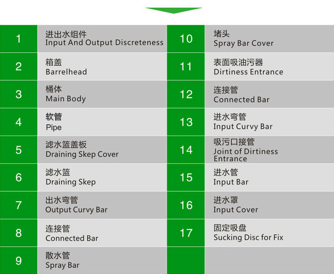 鱼缸过滤器外置水族箱鱼池过滤系统淡海水两用缸外过滤桶HW-302详情27