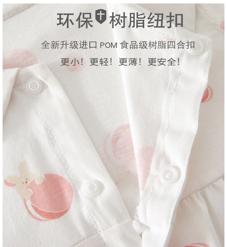 婴儿衣服新生夏季薄款纯棉短袖连体衣女宝宝夏装公主甜美可爱哈衣详情7