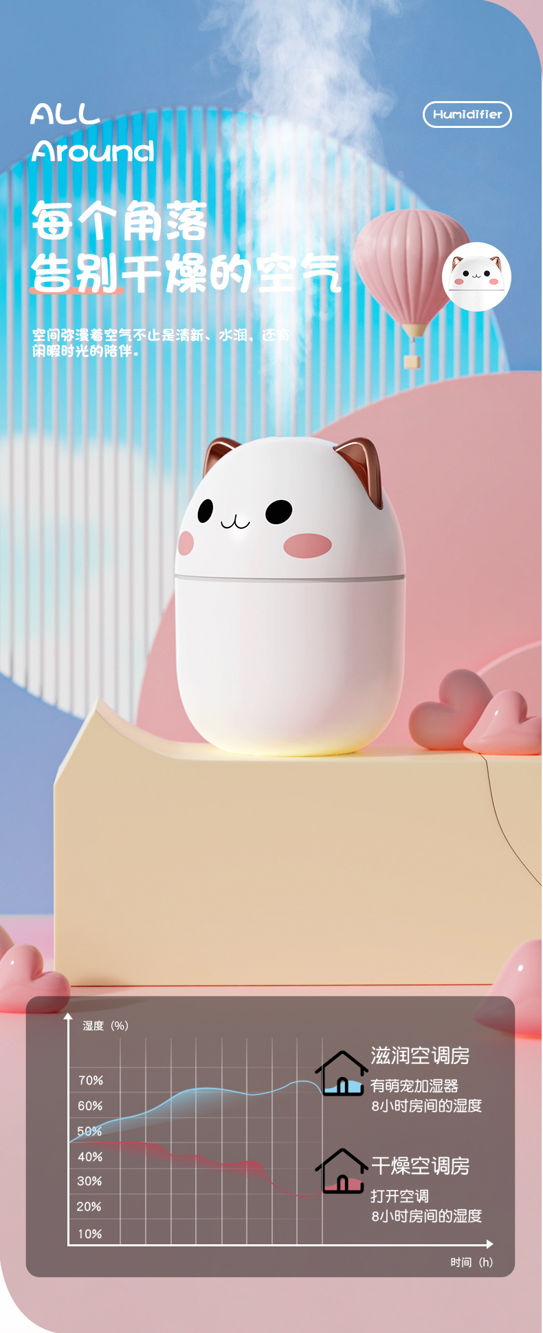 New mini humidifier, cute pet usb desktop office silent bedroom fog seven-color light gift wholesale hot sale pic 5