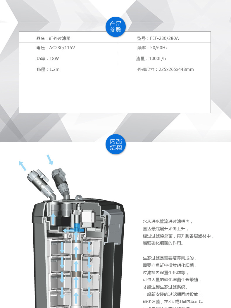 Boyu fish tank filter bucket, filter equipment, external fish tank filter bucket, fish tank filter bucket manufacturer wholesale pic 42